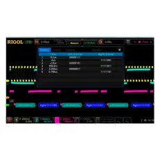 Опция анализа и запуска по шинам I2S MSO8000-AUDIO
