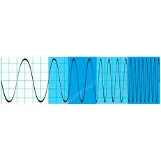 Опция расширение полосы пропускания Rohde & Schwarz RTA-B2410