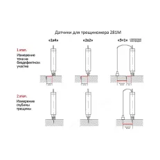 Контрольный образец КО-281М-2