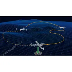 БПЛА Autel Dragonfish