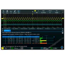Пакет программных опций Rohde & Schwarz RTA-PK1