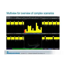 Анализ сигналов базовых станций 3GPP Rohde&Schwarz FSW-K72