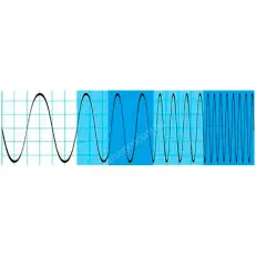 Опция расширение полосы пропускания Rohde & Schwarz RTH-B222 для осциллографов RTH1002 до 200 МГц