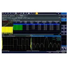Измерения параметров боковых лепестков Rohde&Schwarz FSW-K6S