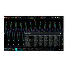 Опция анализа мощности DS7000-PWR