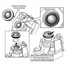 Fluke-LENS/WIDE2 46° x 34°